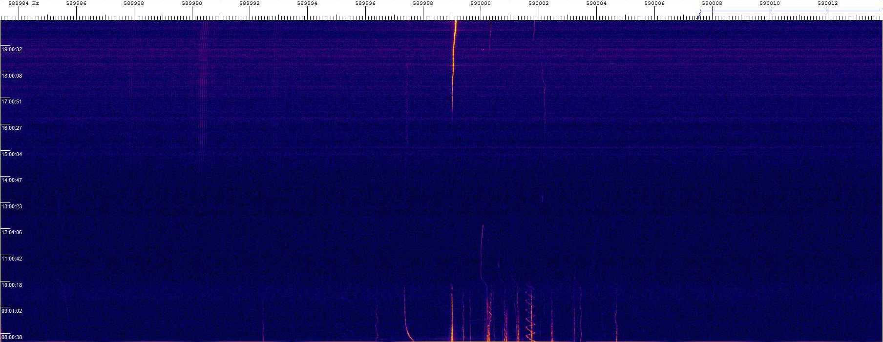 0590khz_181130_0750-2000z_9834-0129