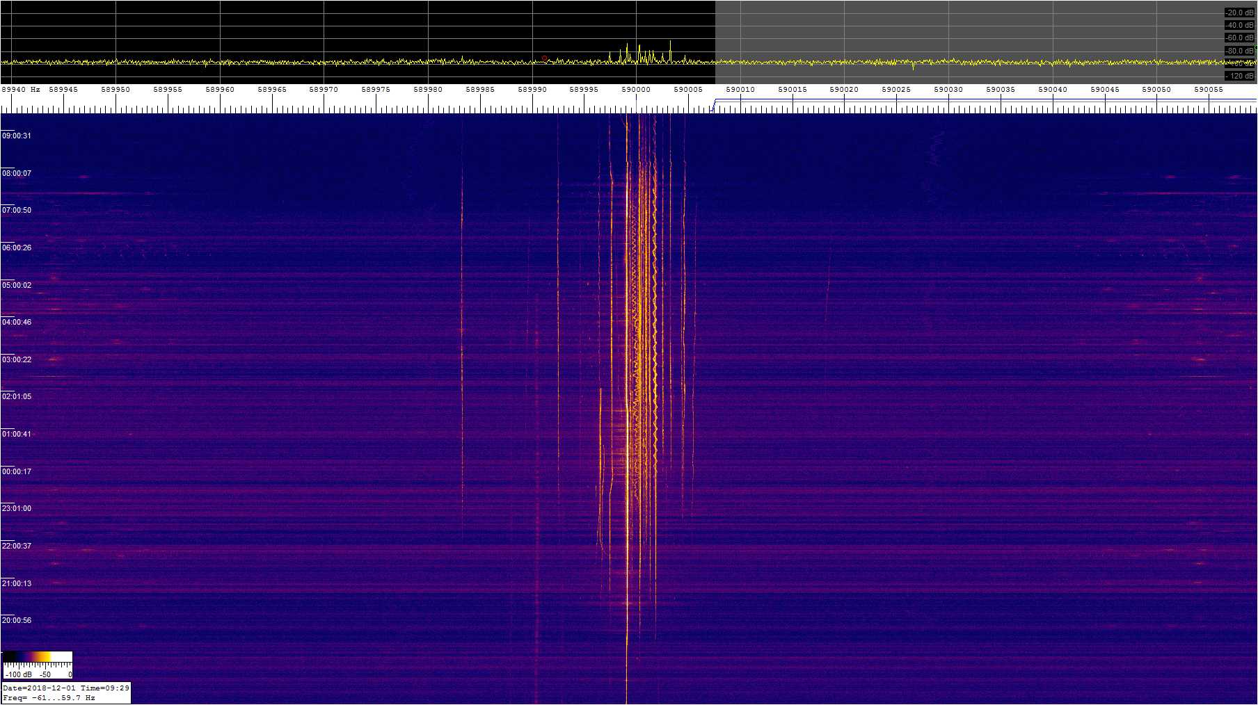 0590khz_181130_1730-0929z_9389-0596