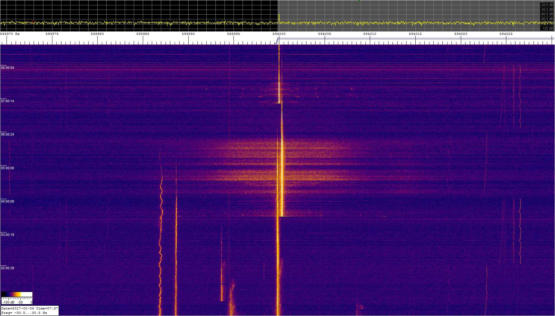 0594khz_170104_00-08z_mez_9693-0304