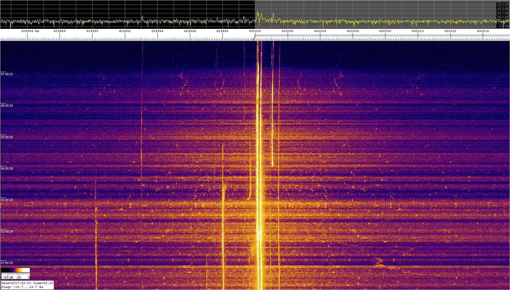 0630khz_170221_00-08z_9843-0157