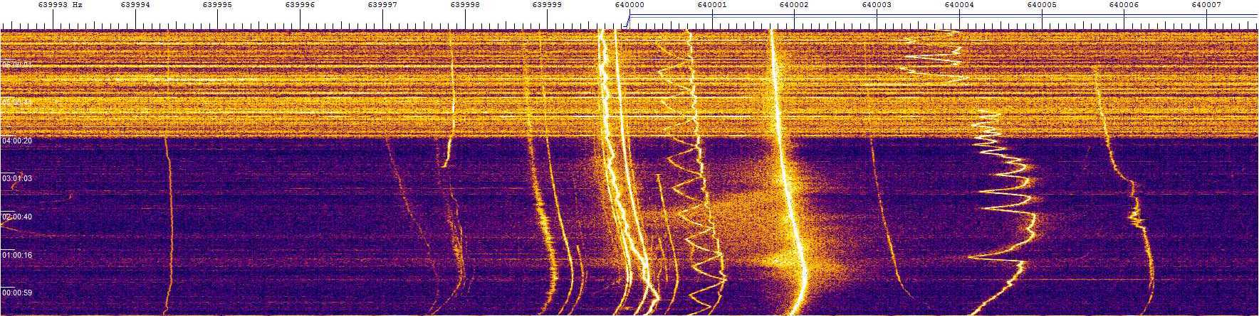 0640khz_180223_2325-0648z_9924-0076