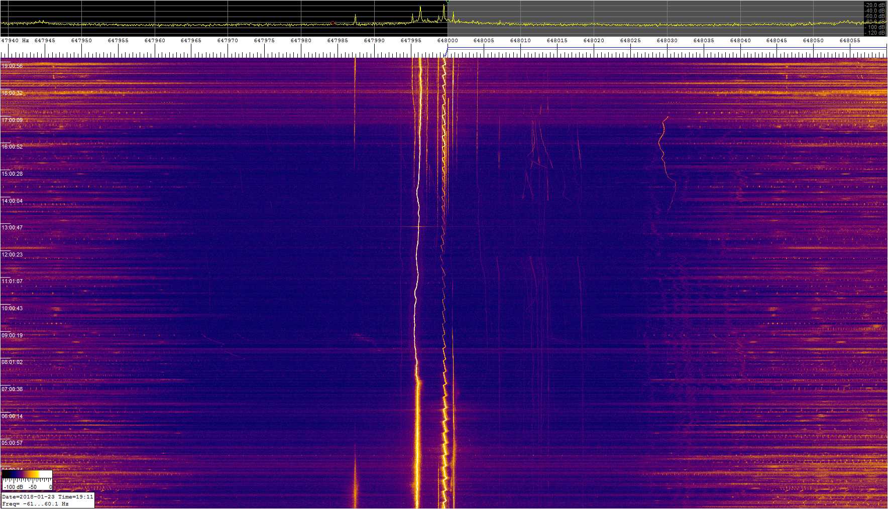 0648khz_180122_0230-1911z_9389-0600