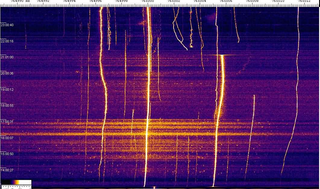0765khz_140110_1250-0000z_9887-0131