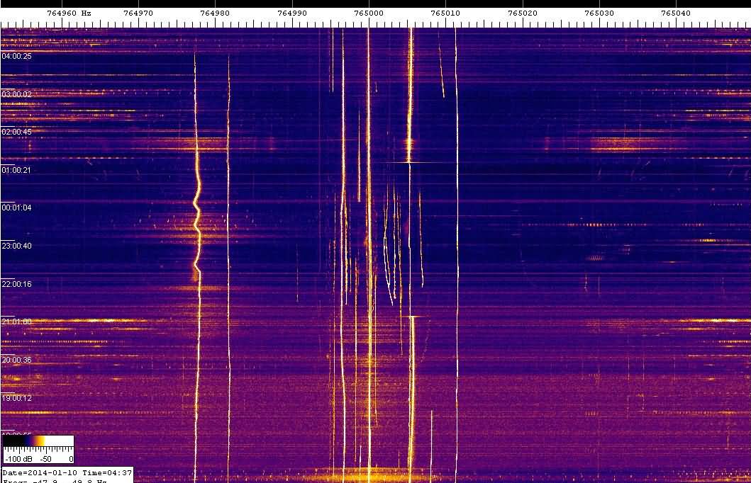 0765khz_140110_1730-0450z_9520-0499