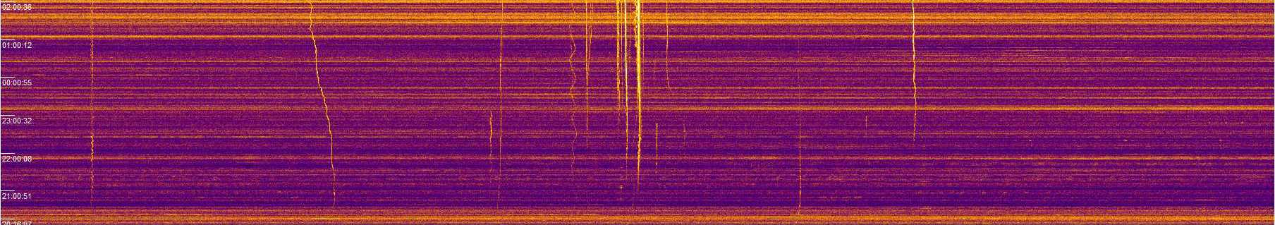 0780khz_180106_2010-02z_9389-0610