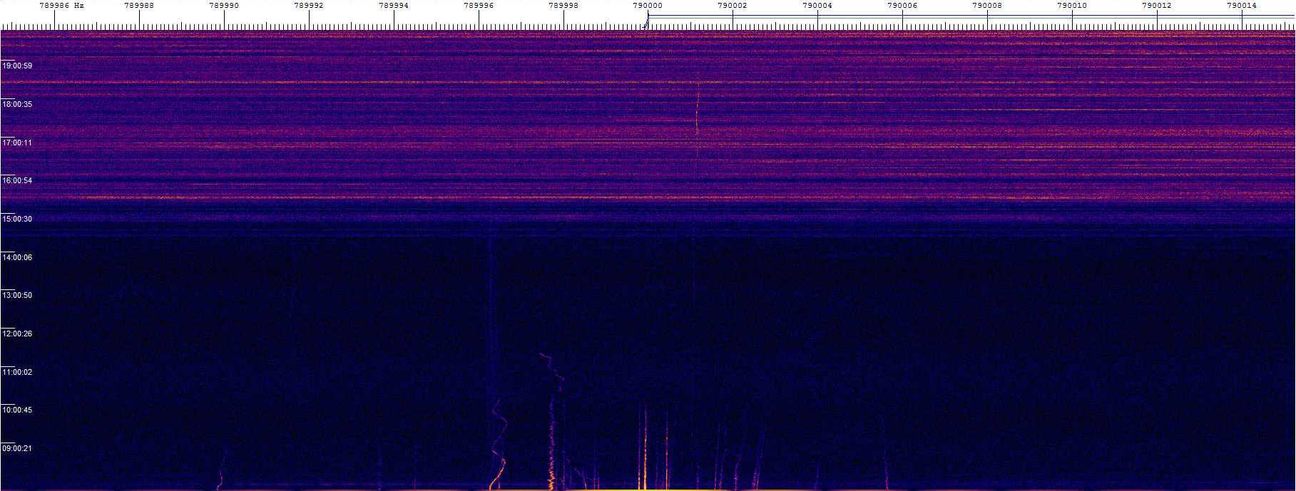 0790khz_180105_08-20z_9847-0153
