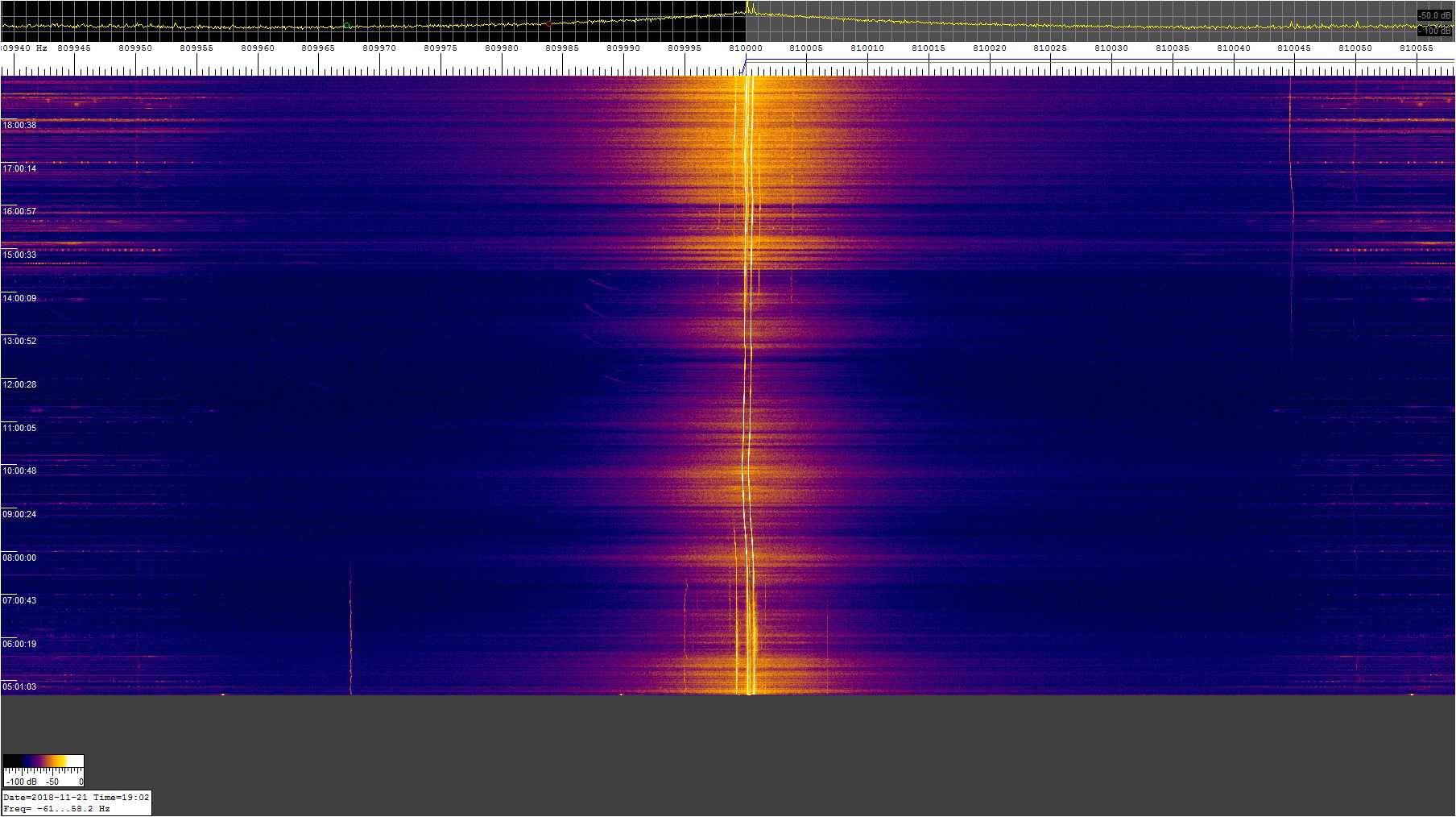 0810khz_181121_0445-1900z_9389-0581
