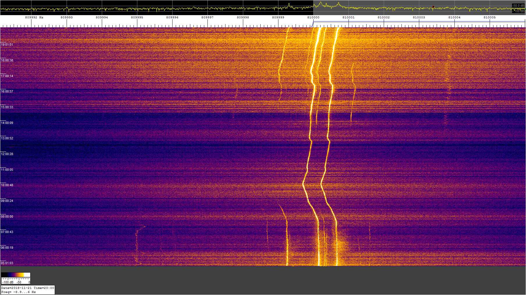 0810khz_181121_0445-2000z_9911-0060