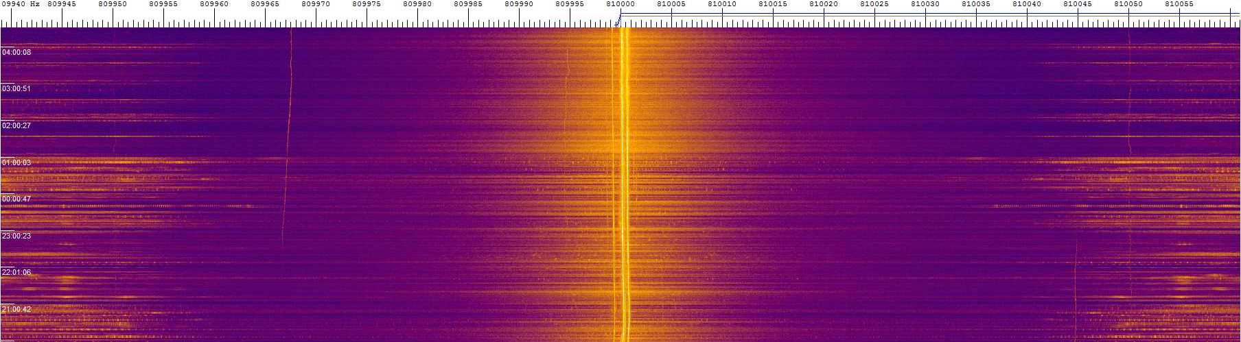 0810khz_181121_2000-0433z_9389-0610
