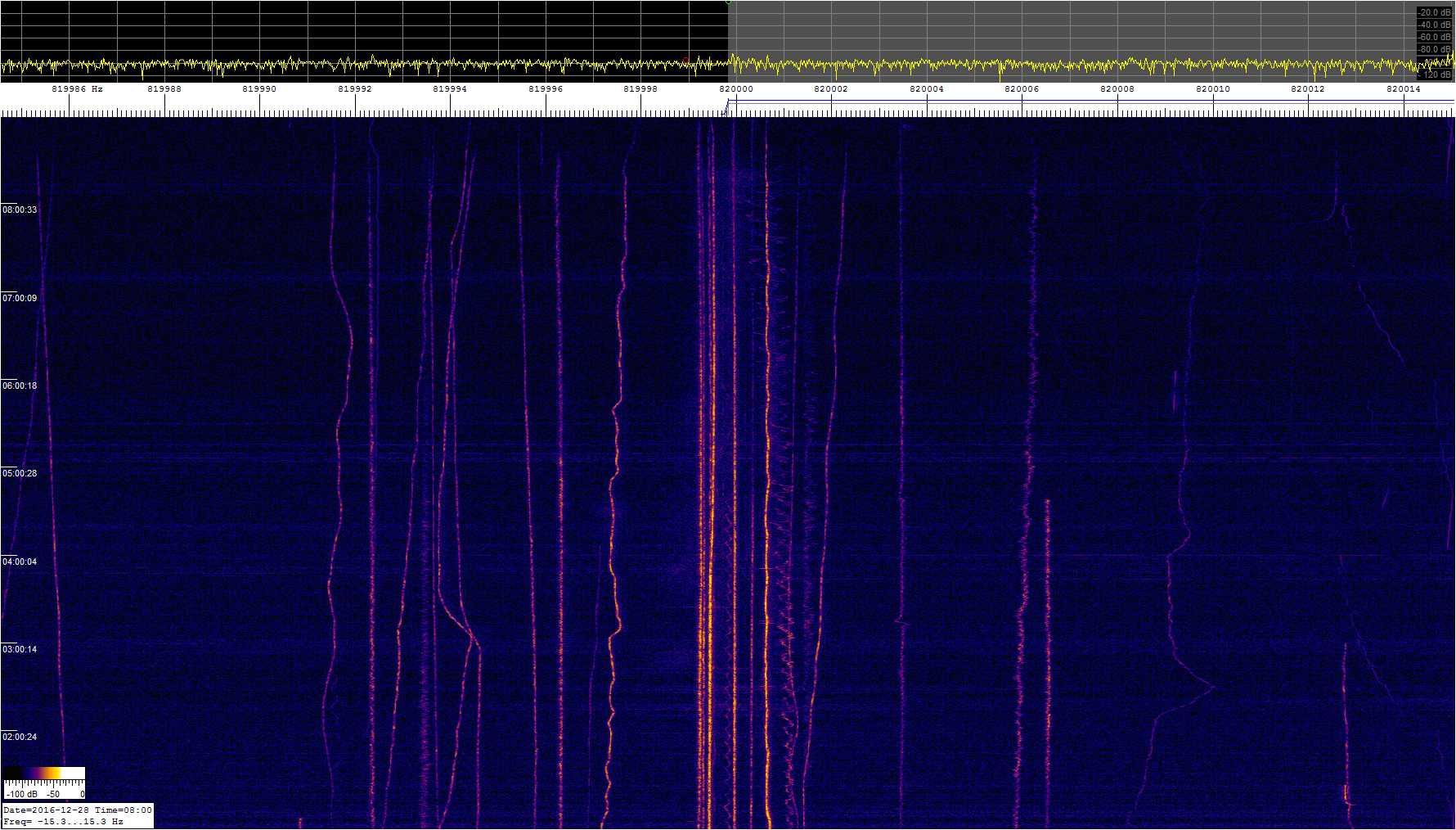 0820khz_161228_00-08z_mez_9846-0151
