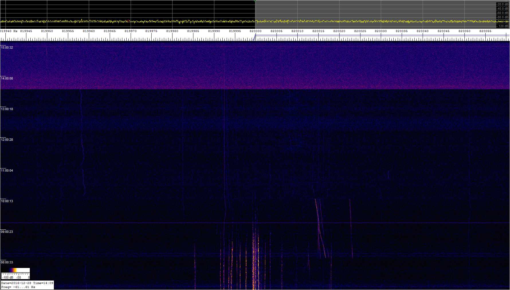 0820khz_161228_06-14z_mez_9375-0615