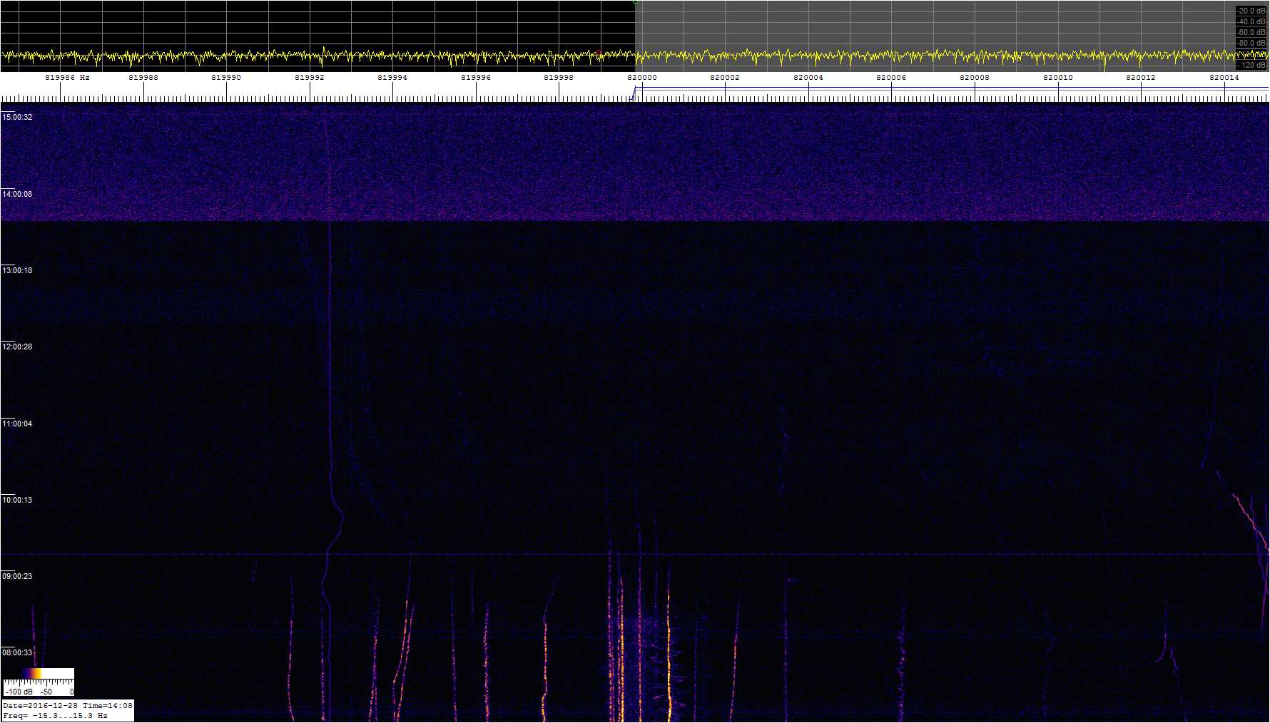 0820khz_161228_08-14z_9846-0151