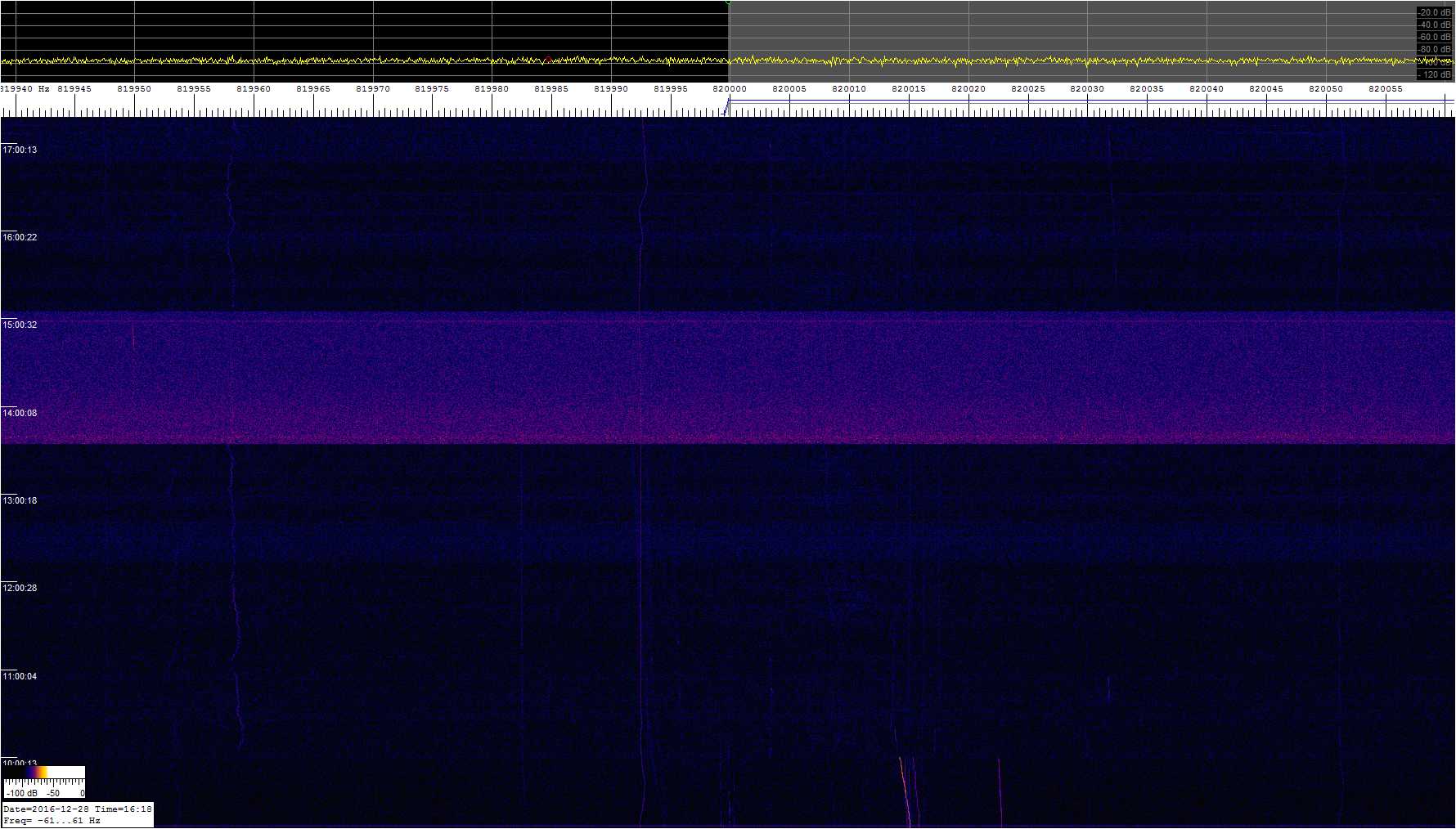 0820khz_161228_08-16z_9375-0615