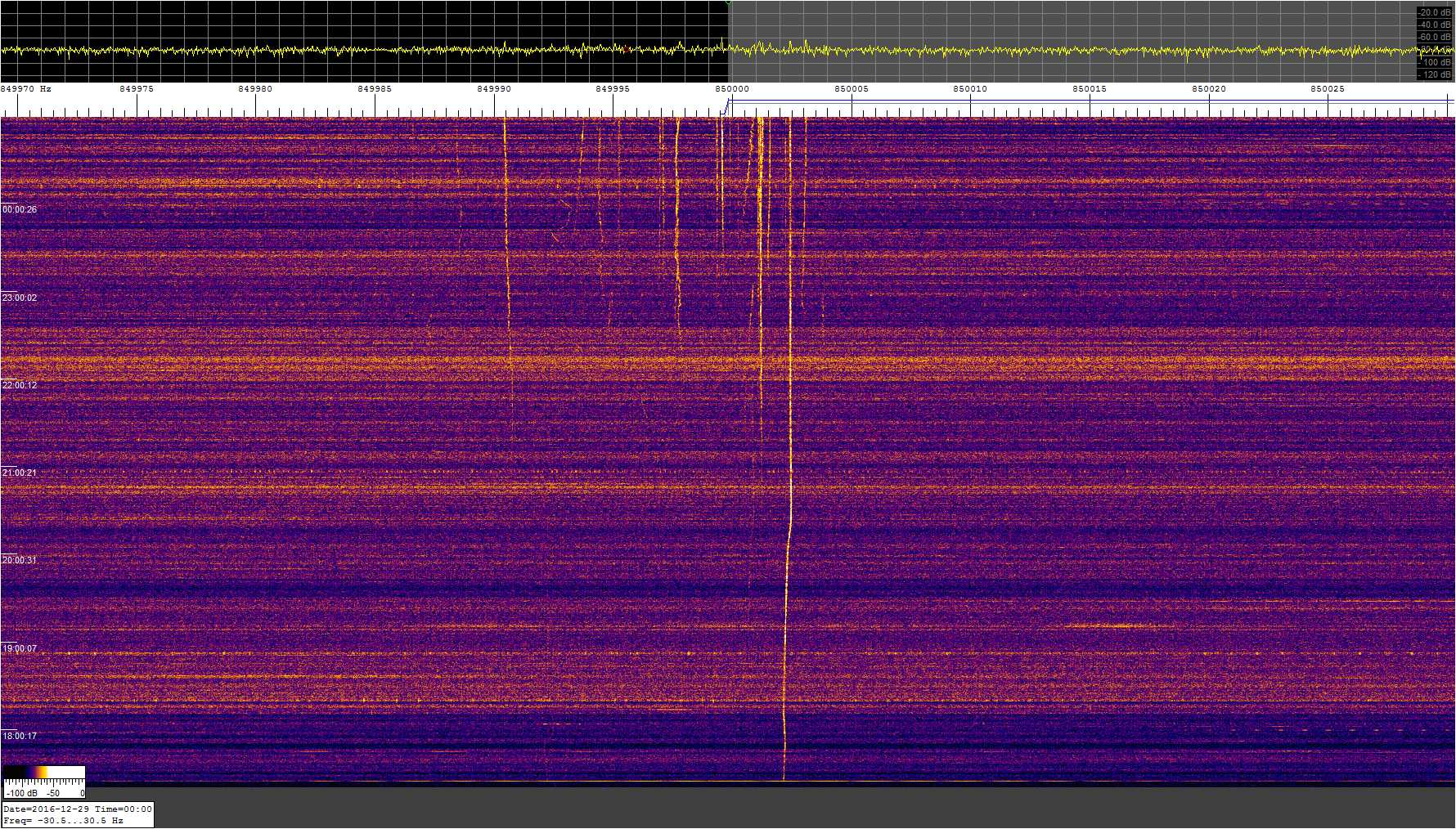 0850khz_161228_1630-0000z_mez_9693-0304