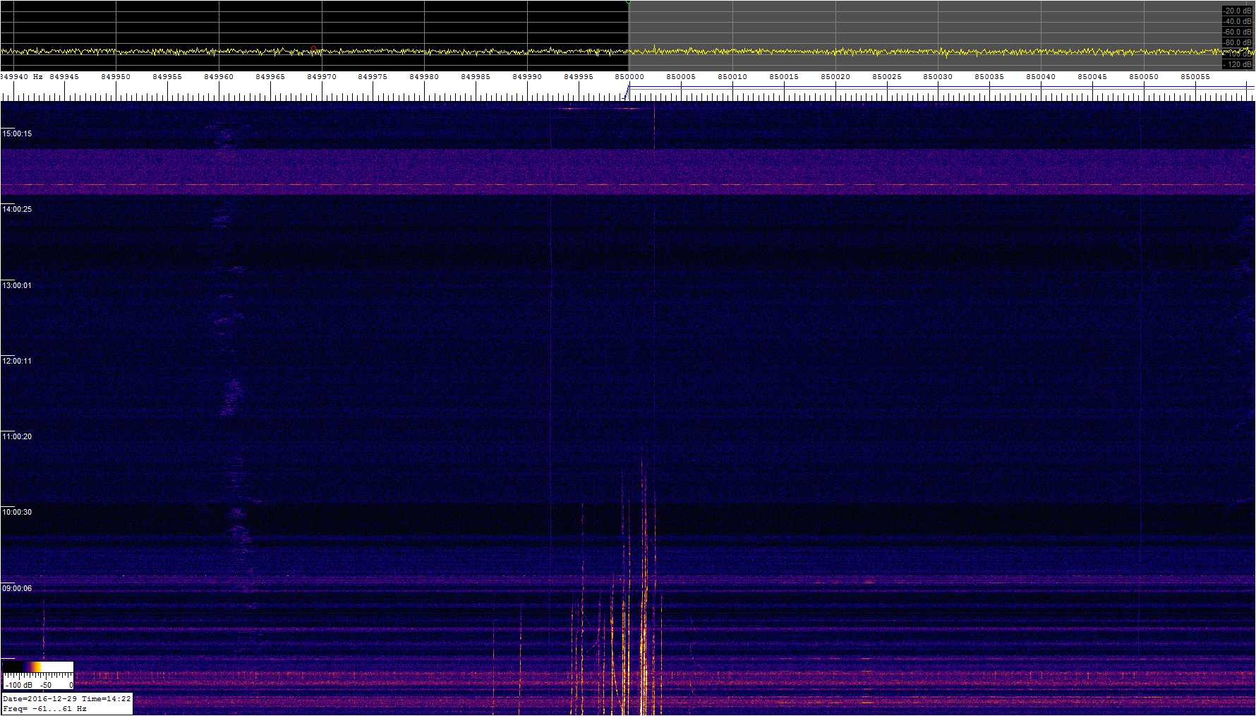 0850khz_161229_07-14z_mez_9387-0609