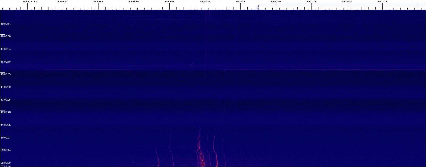 0890khz_181213_0742-2000z_9711-0310