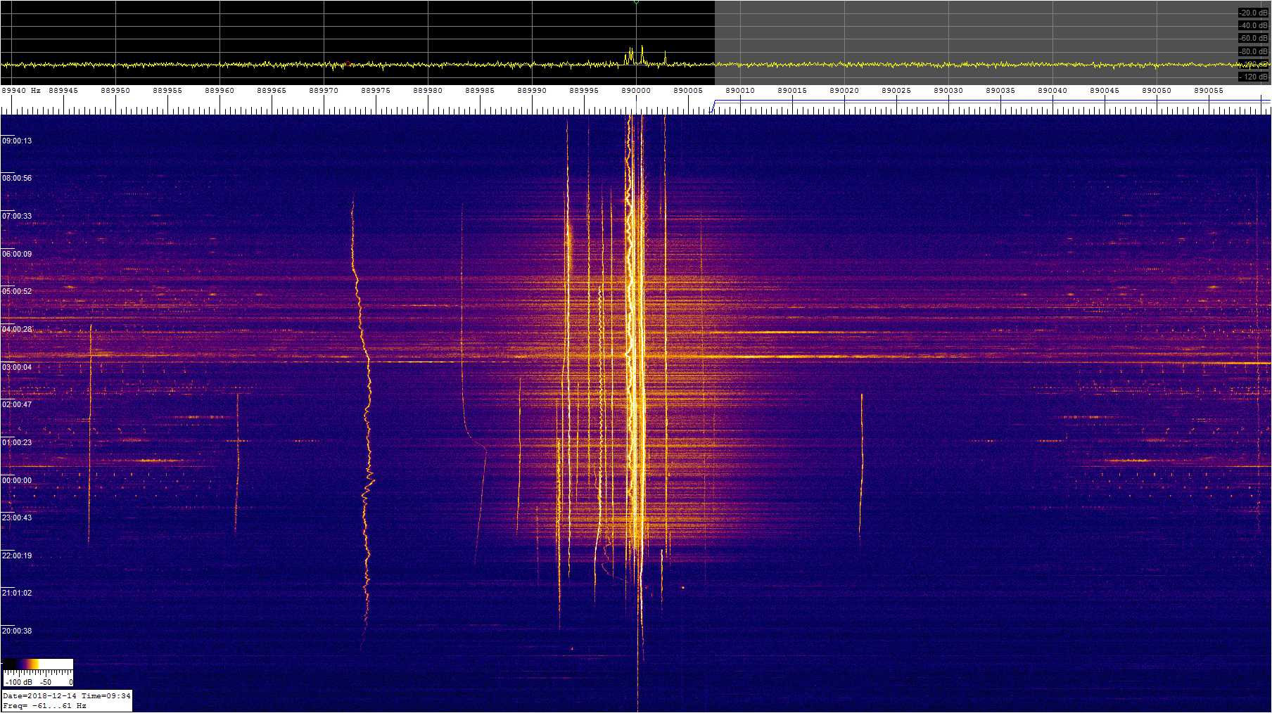0890khz_181213_1850-0934z_9389-0610