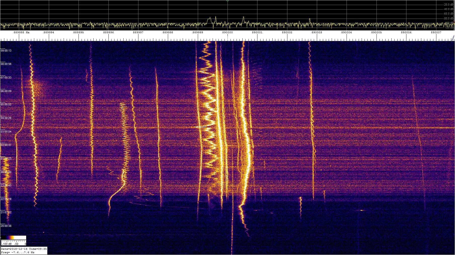 0890khz_181213_1850-0935z_9924-0076