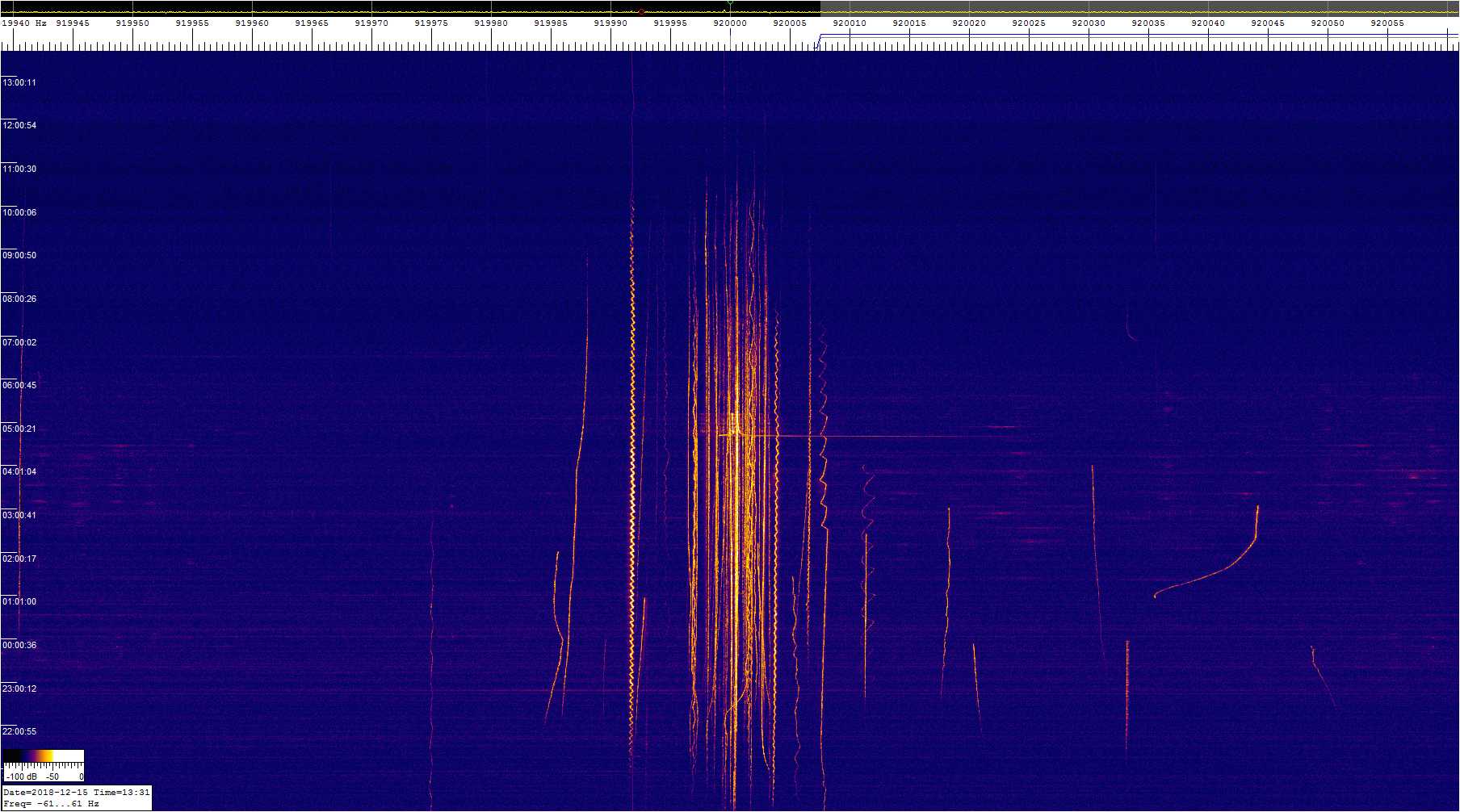 0920khz_181214_2000-1331z_9389-0610
