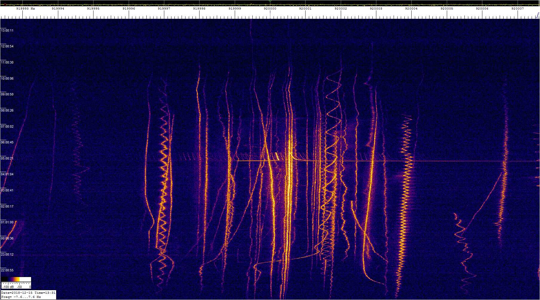 0920khz_181214_2000-1331z_9924-0076