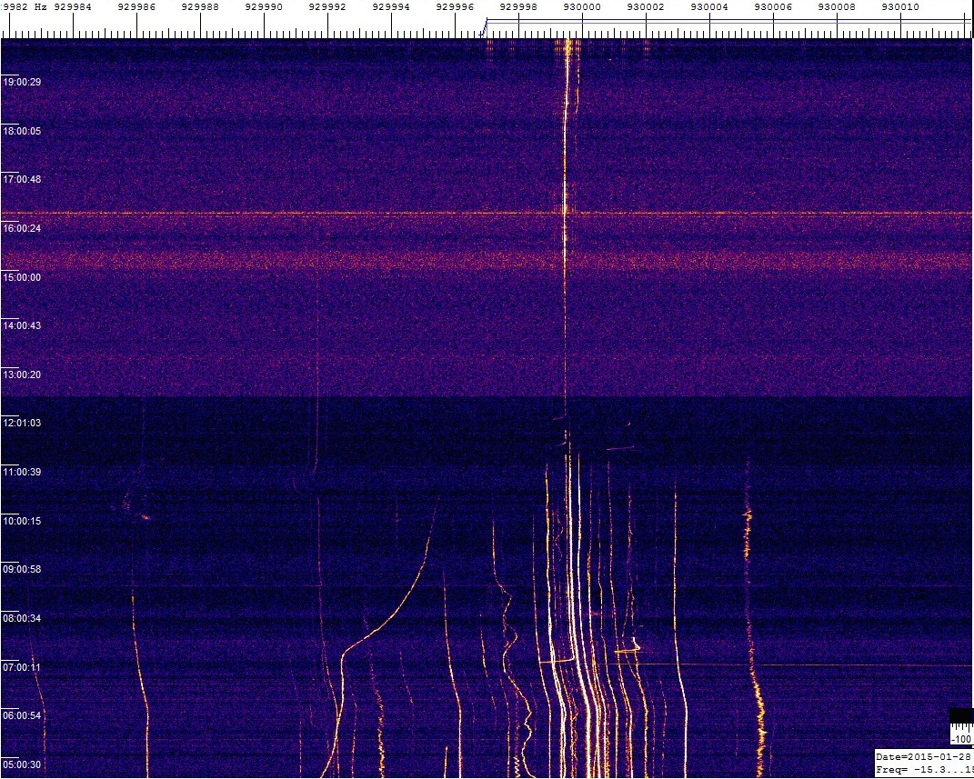 0930khz_150127_0345-1846z_mez_9817-0122