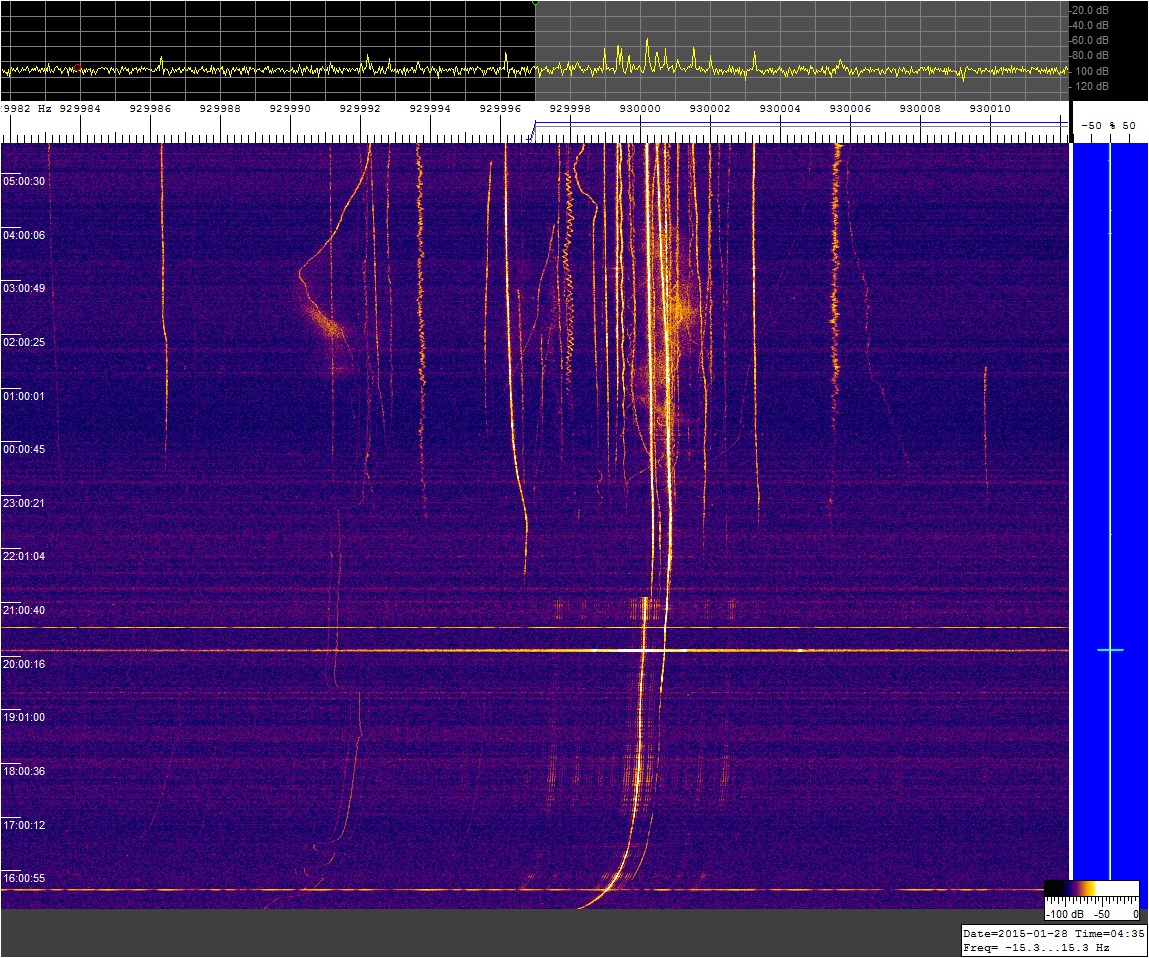 0930khz_150127_1430-0430z_mez_9817-0122