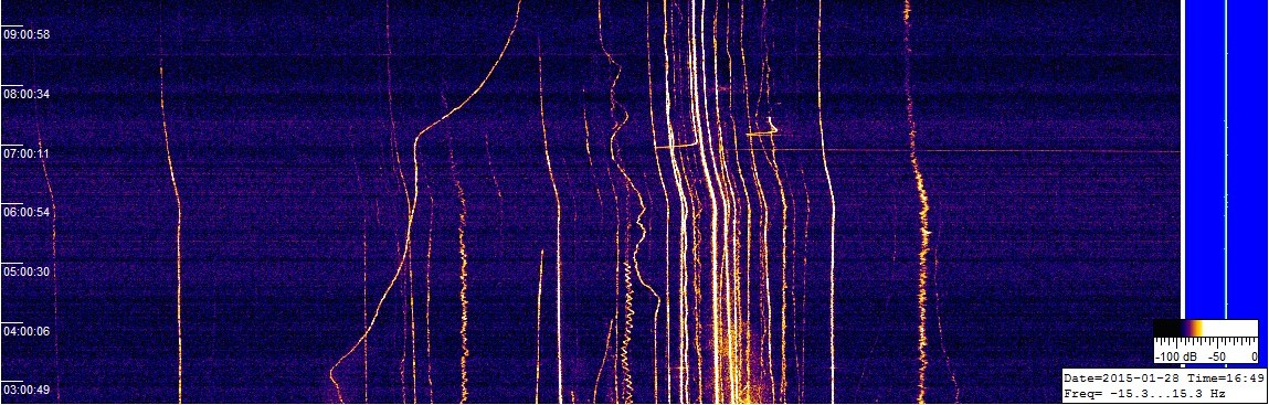 0930khz_150128_0145-0830z_mez_9817-0122