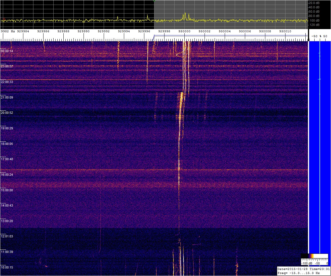 0930khz_150128_0830-2330z_mez_9817-0122