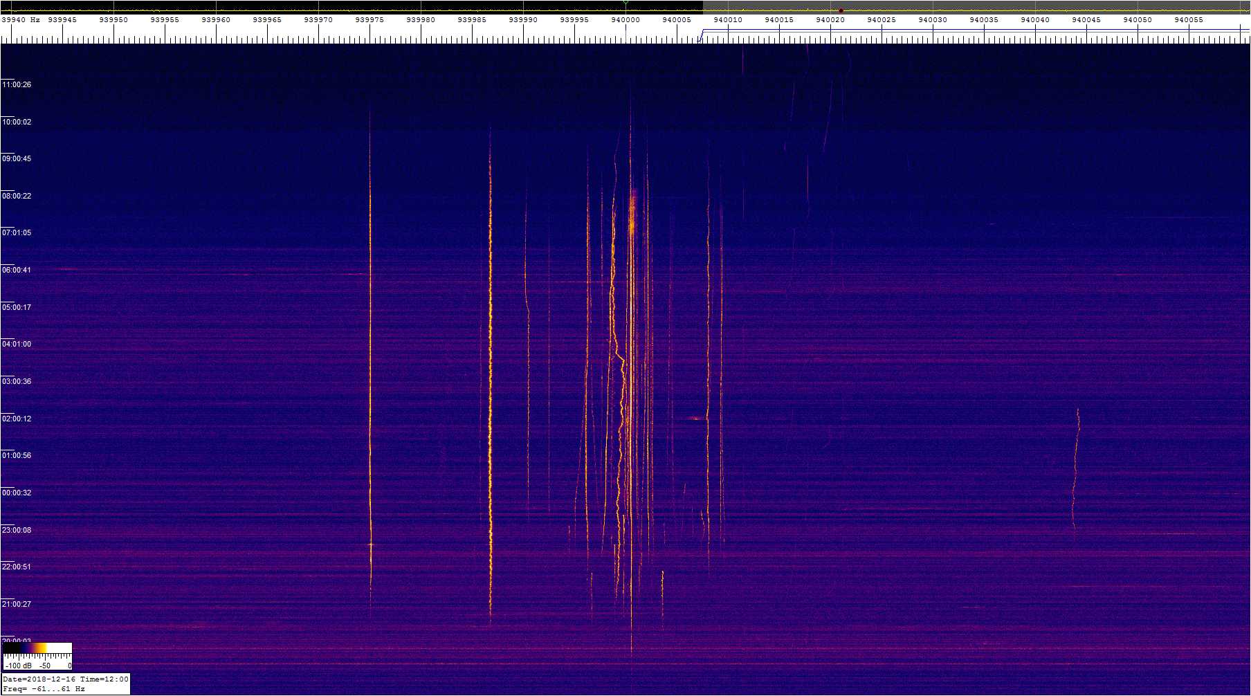 0940khz_181215_1820-1200z_9389-0610