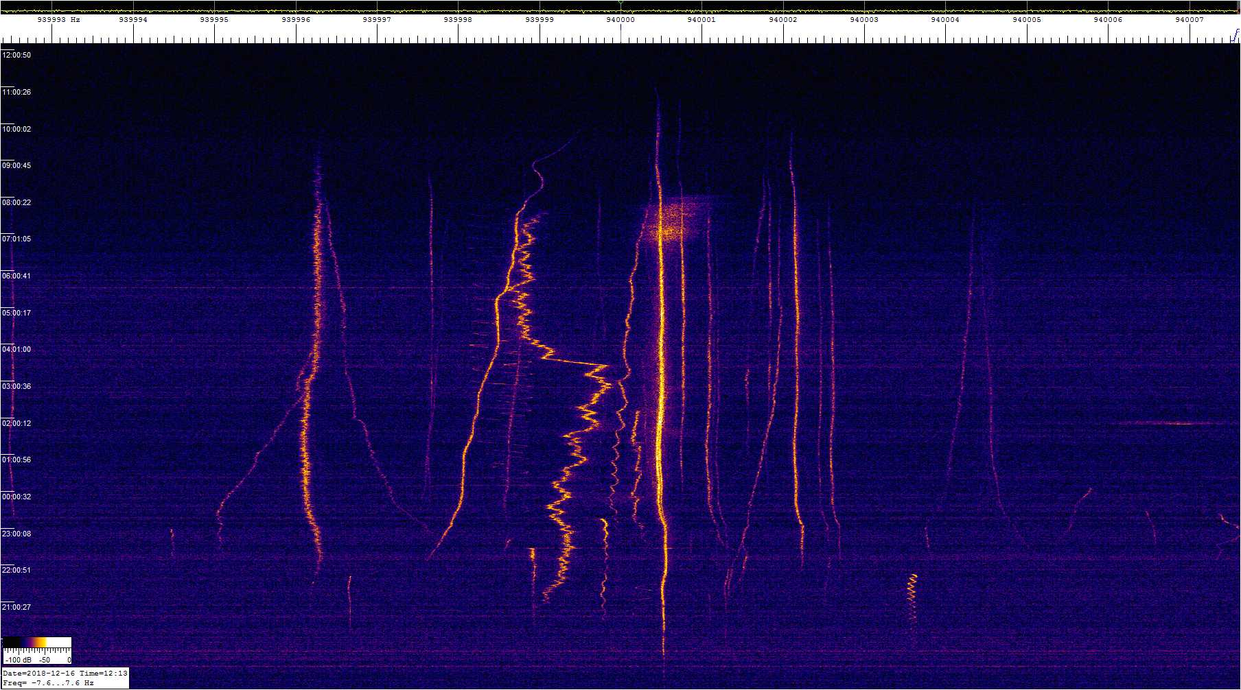 0940khz_181215_1840-1213z_9924-0076