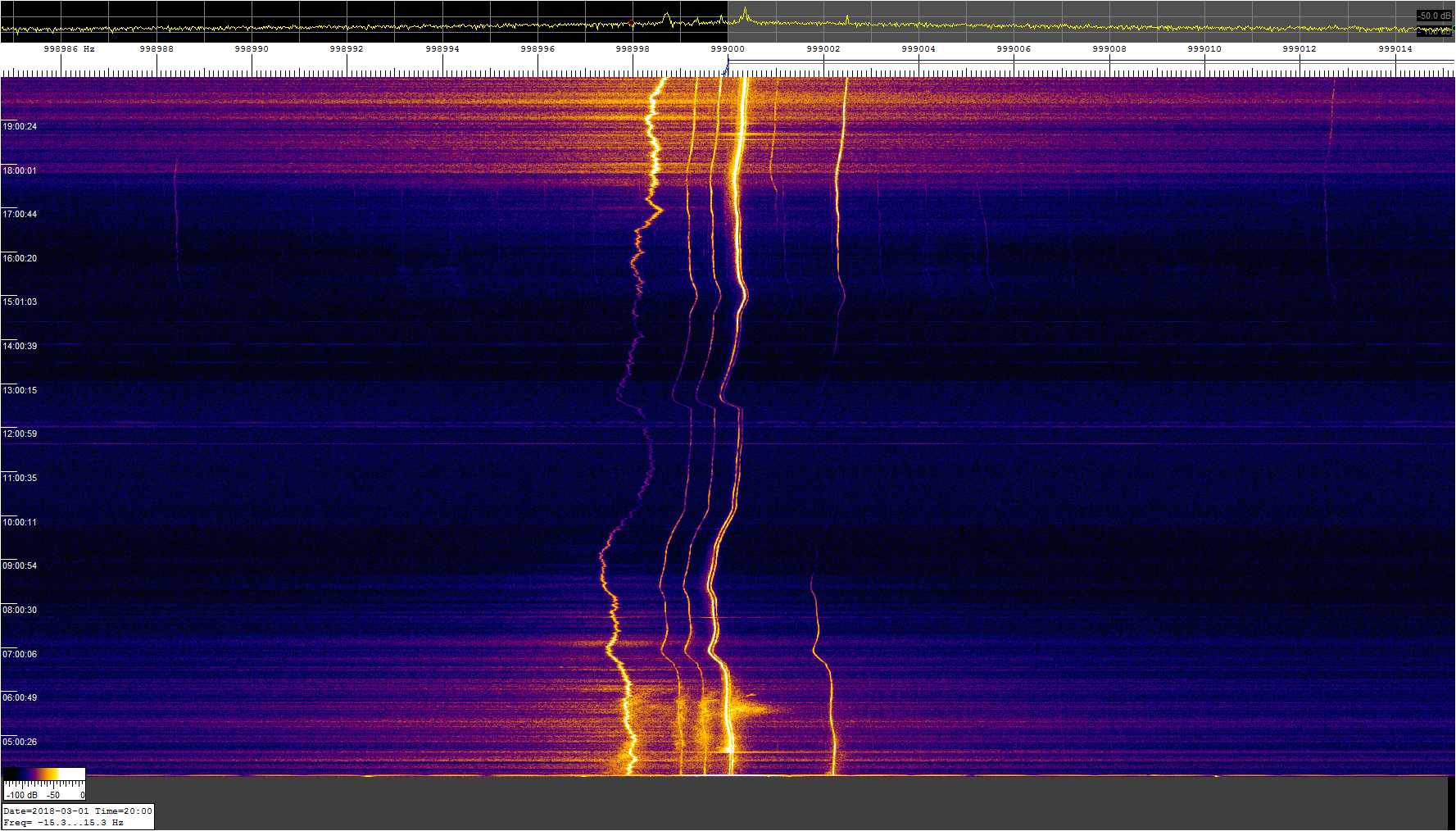 0990khz_180301_04-20z_9847-0152