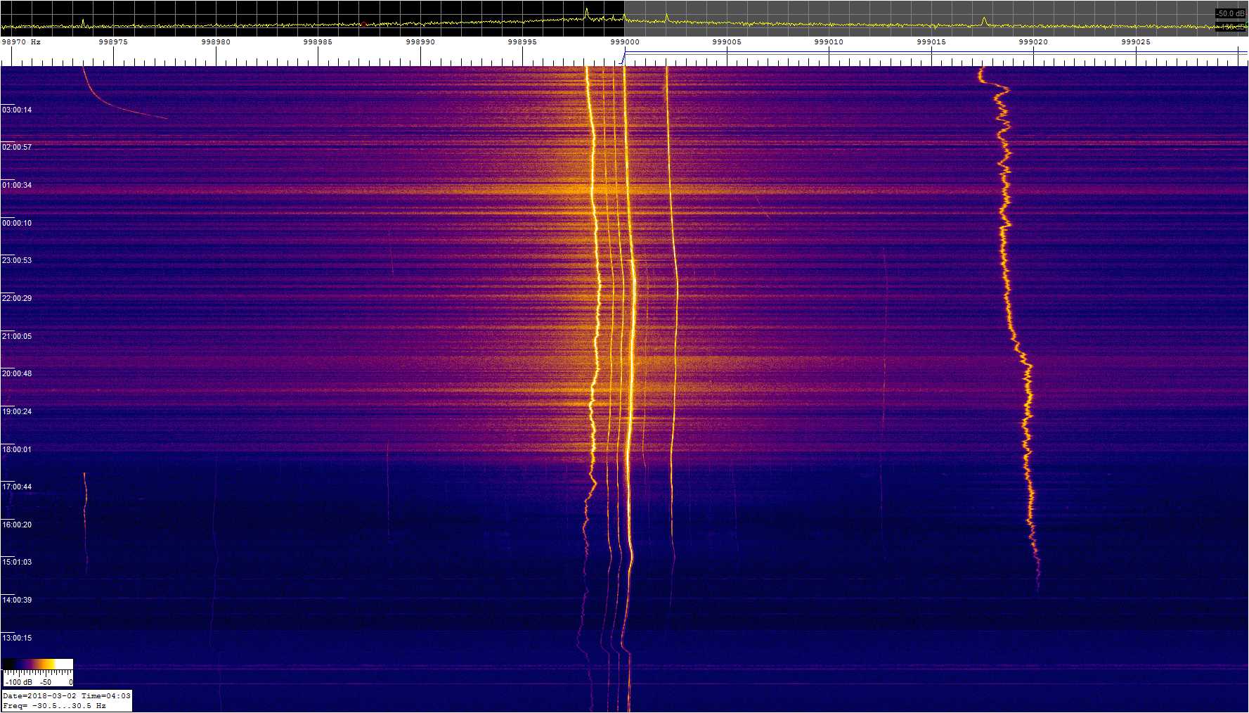 0990khz_180301_12-04z_9864-0305
