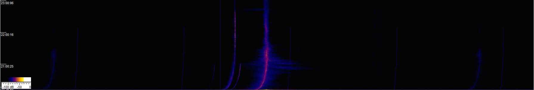 10000khz_170315_20-23z_8748-1252