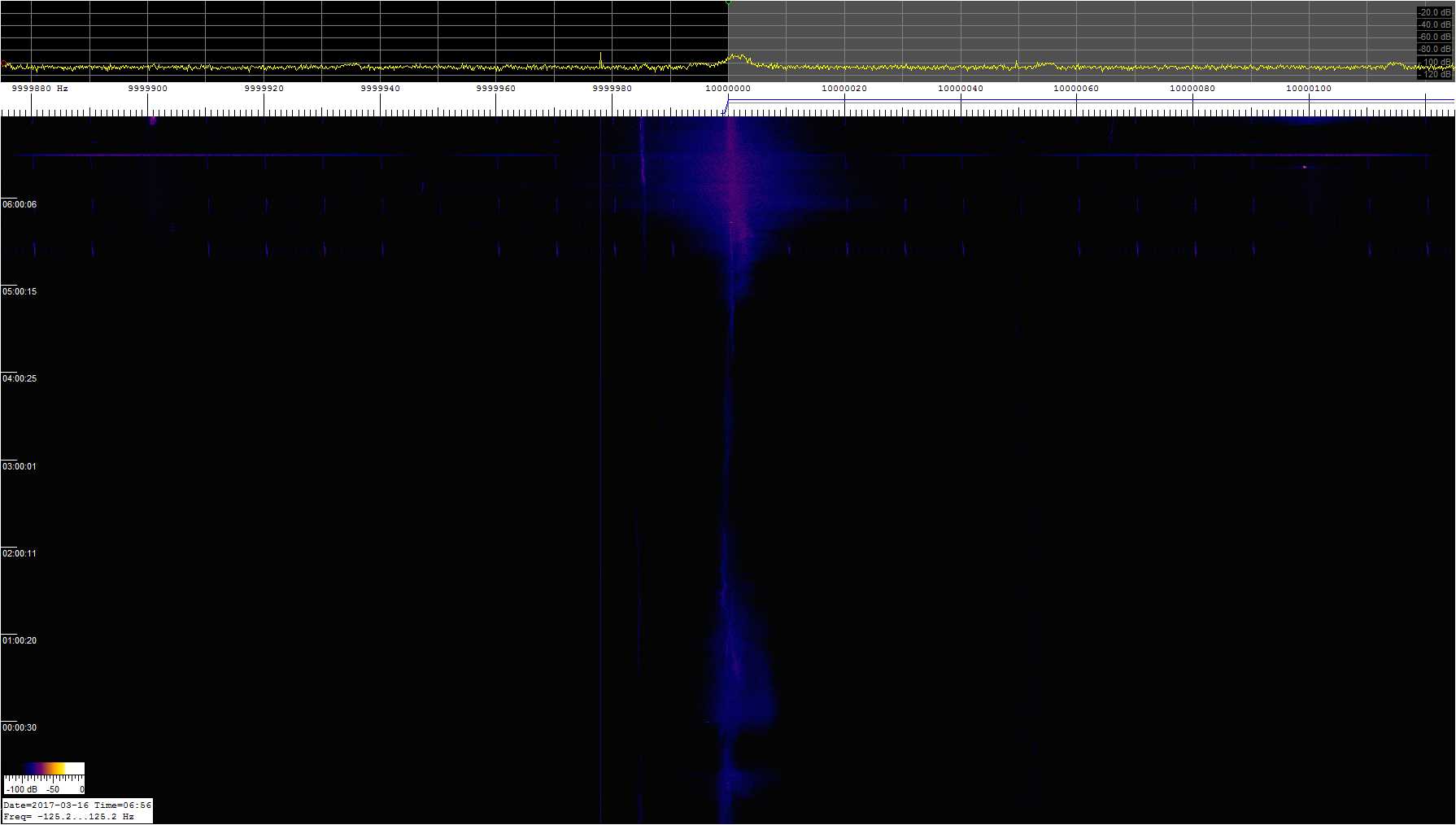 10000khz_170315_23-07z_8748-1252
