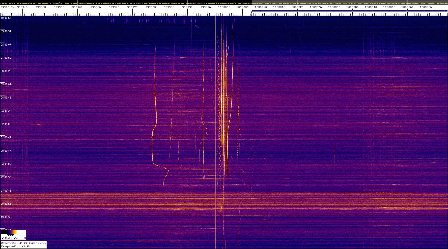 1000khz_191218_1630-1000z_9389-0610