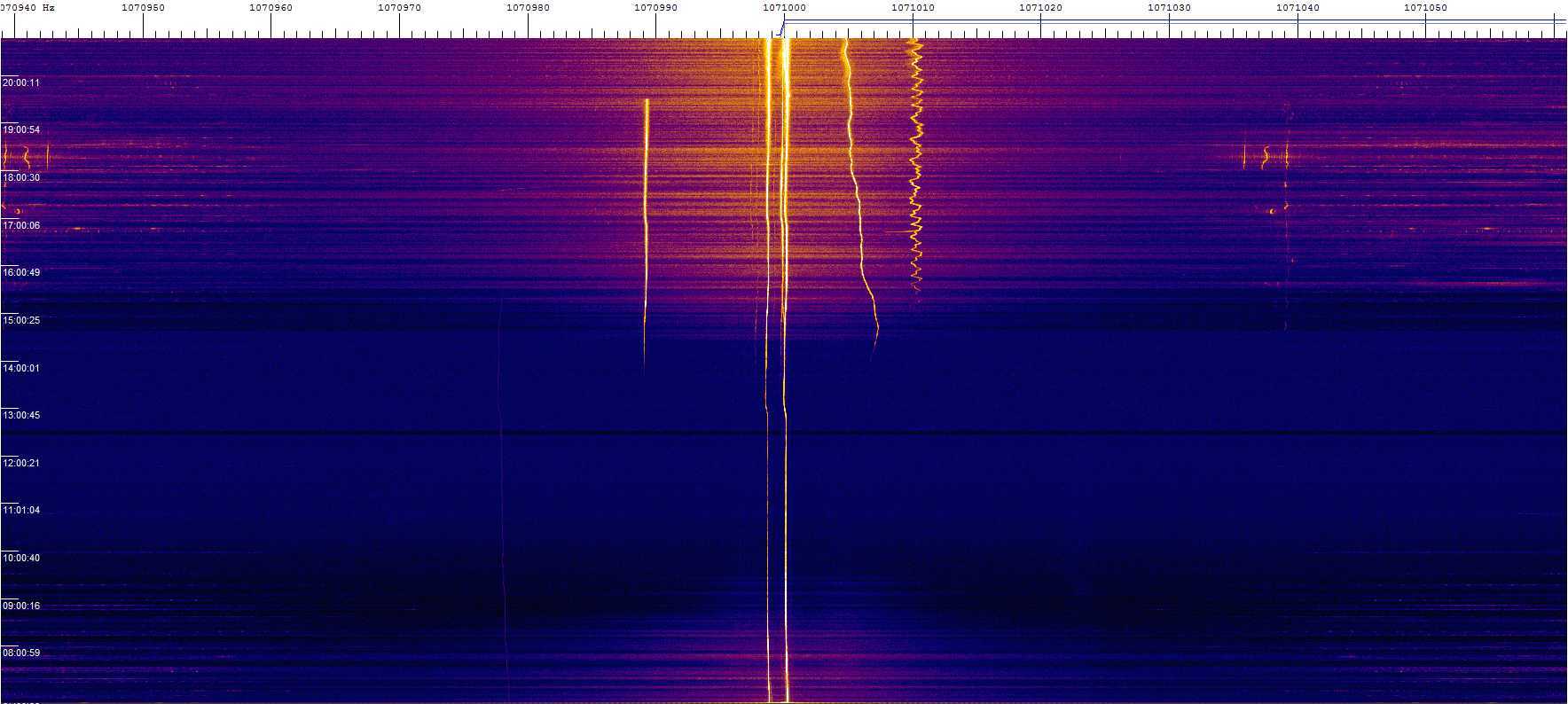 1071khz_180220_07-2048z_9389-0611