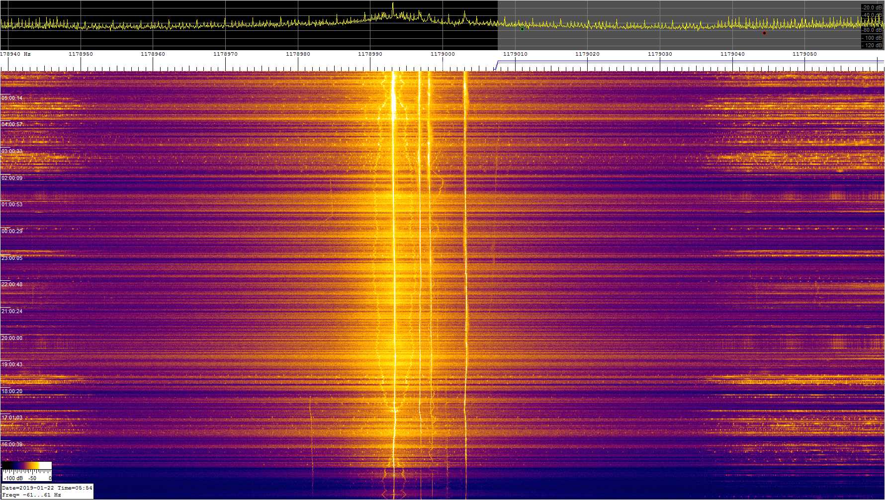 1179khz_190122_00-06z_9389-0610