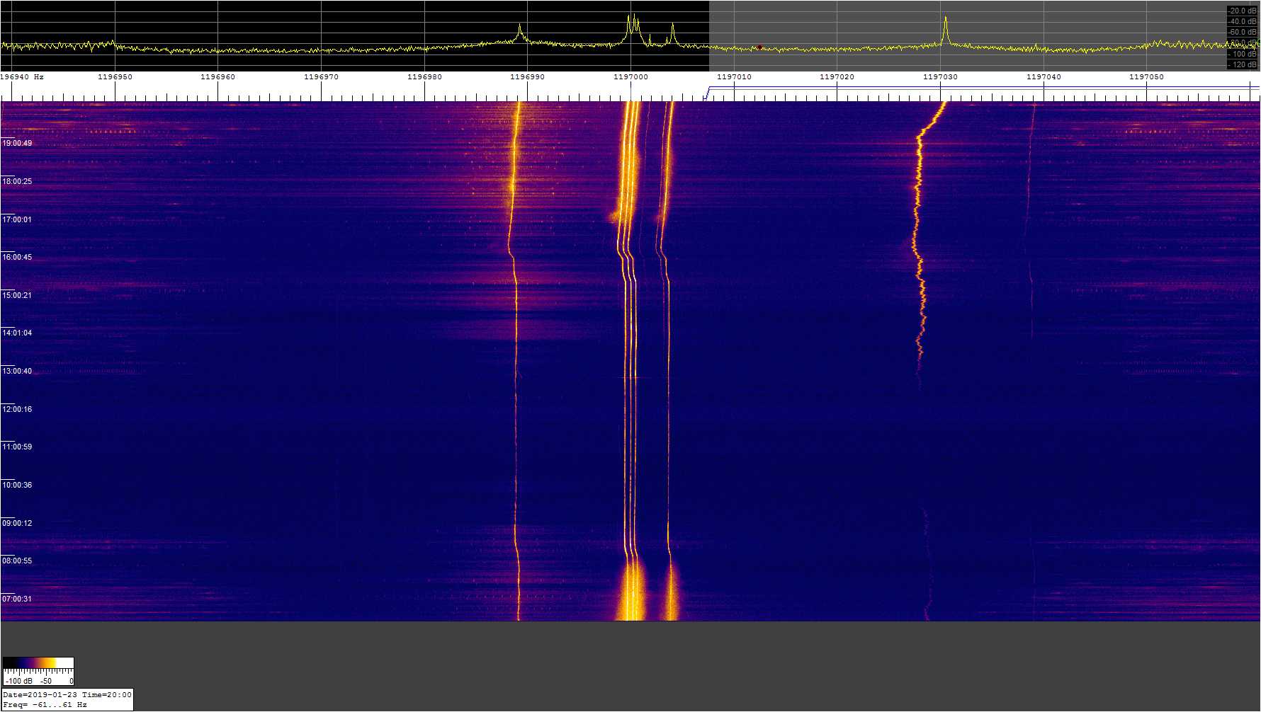 1197khz_190123_0630-20z_9389-0610