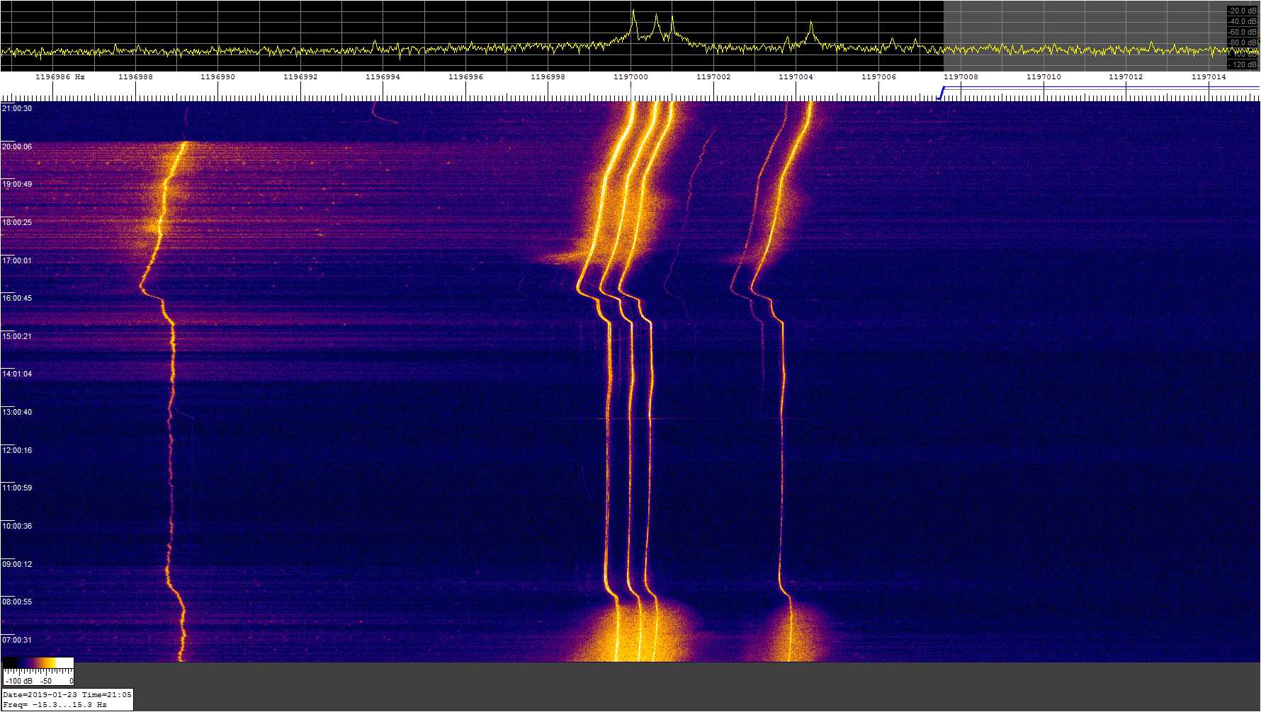1197khz_190123_0630-21z_9847-0153