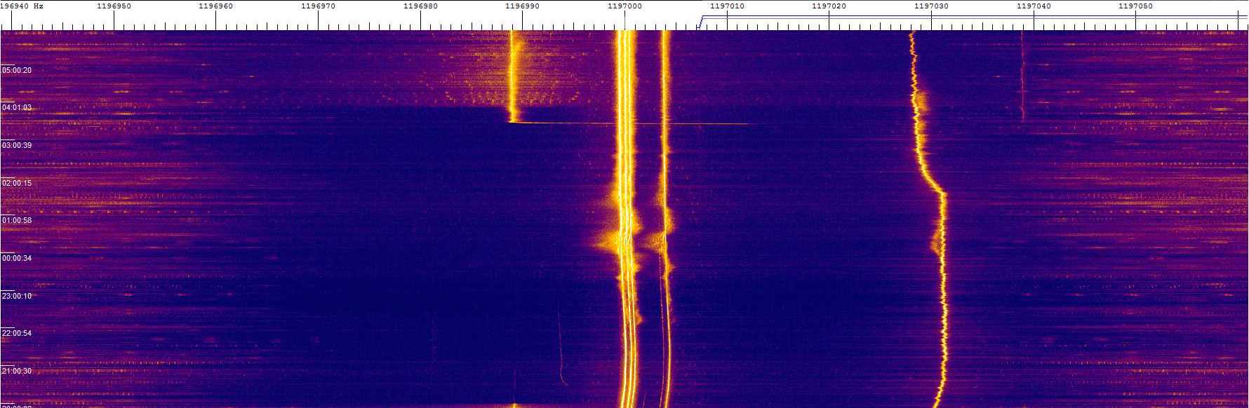1197khz_190123_20-06z_9389-0610