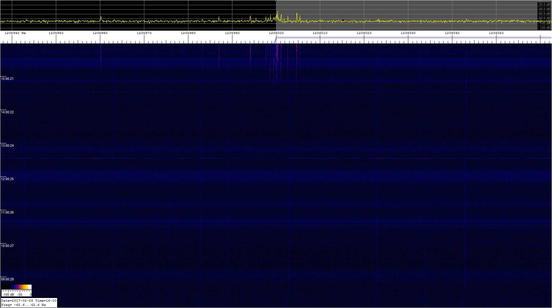 1206khz_170228_08-16z_9373-0626