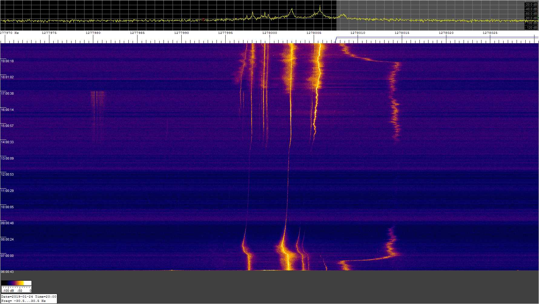 1278khz_190124_06-20z_9694-0305