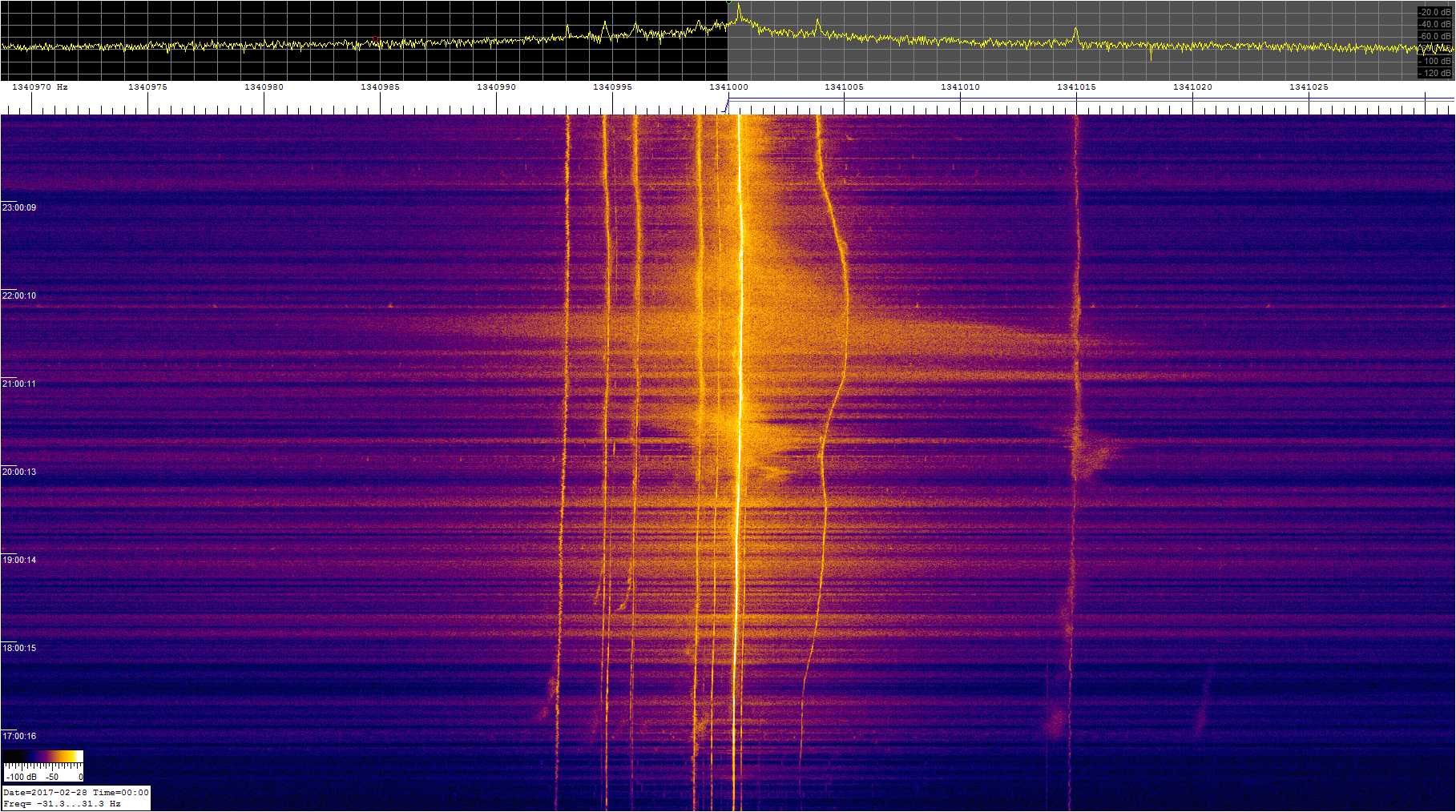 1341khz_170227_16-00z_9685-0315