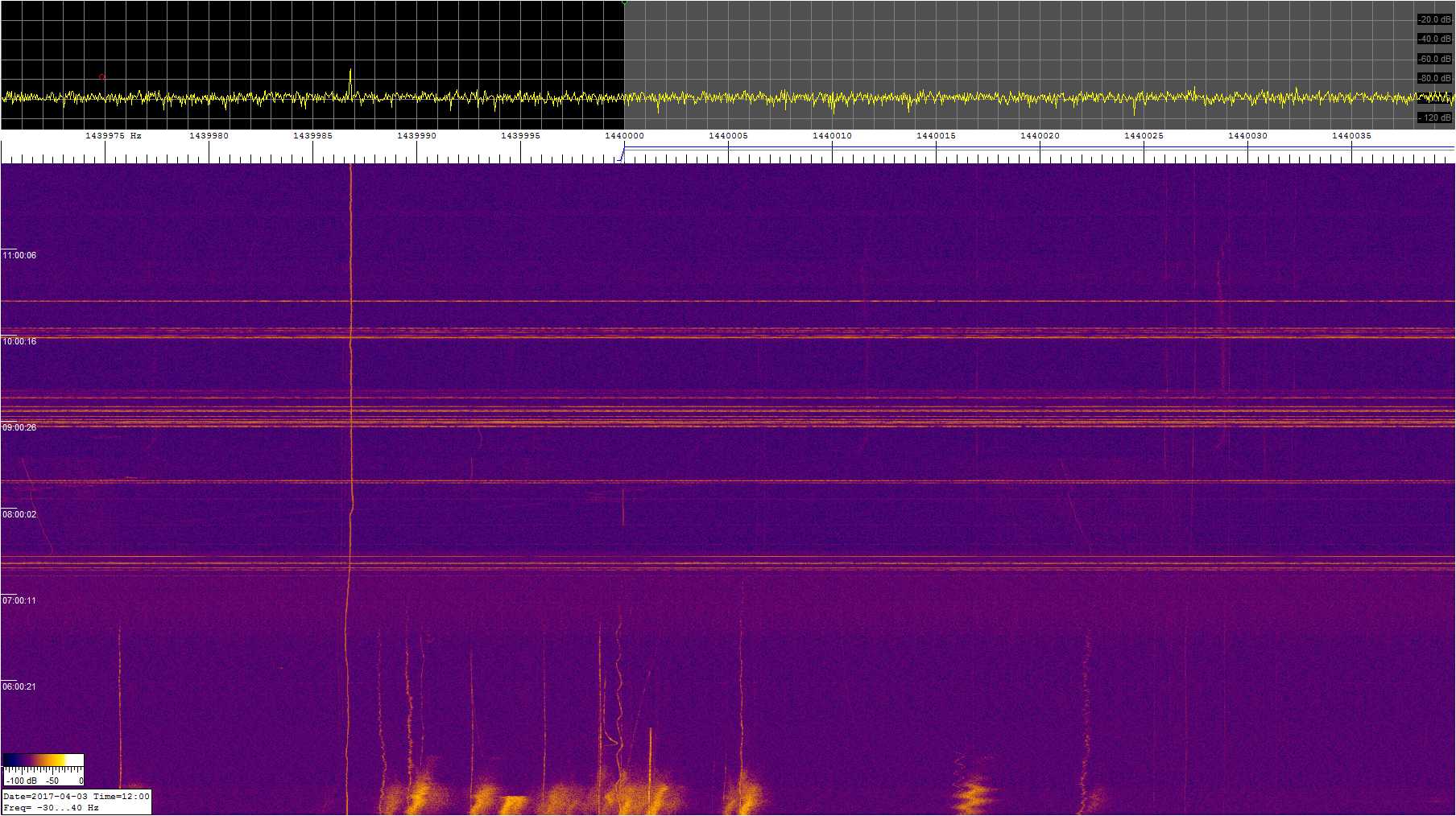 1440khz_170403_0430-12z_9700-0400