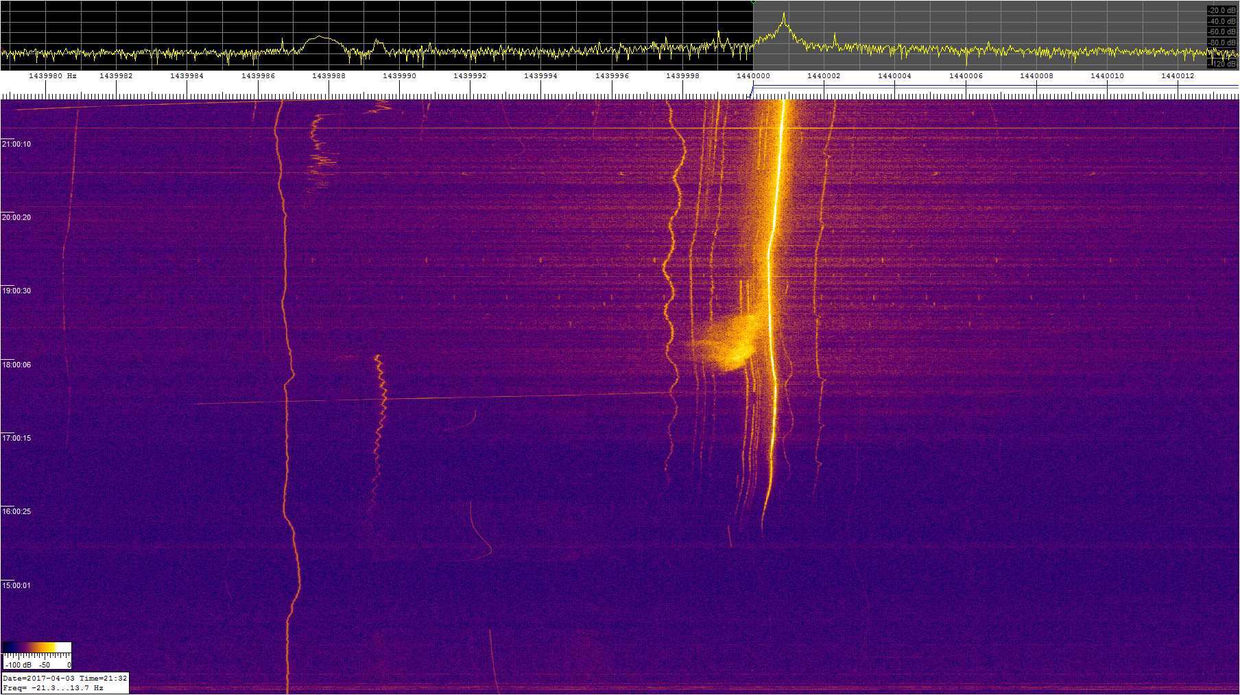 1440khz_170403_1330-2130z_9787-0138