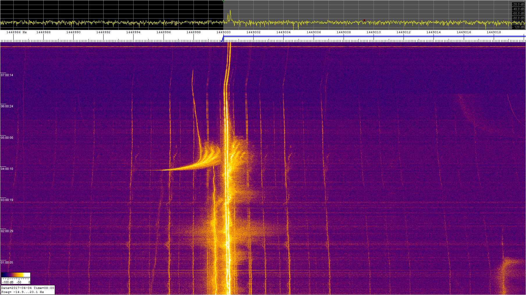 1449khz_170404_00-08z_9851-0201