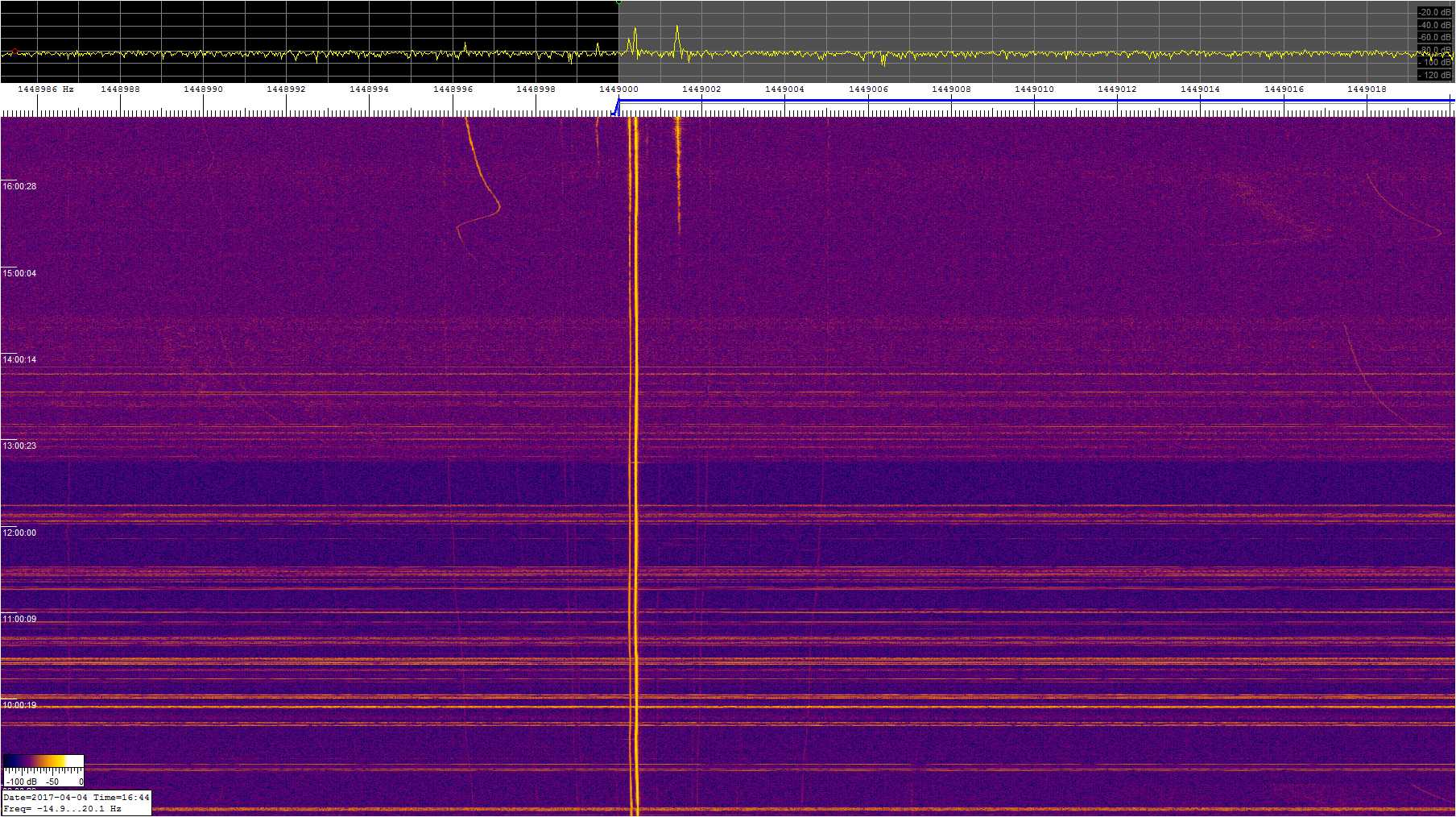 1449khz_170404_0830-1644z_9851-0201