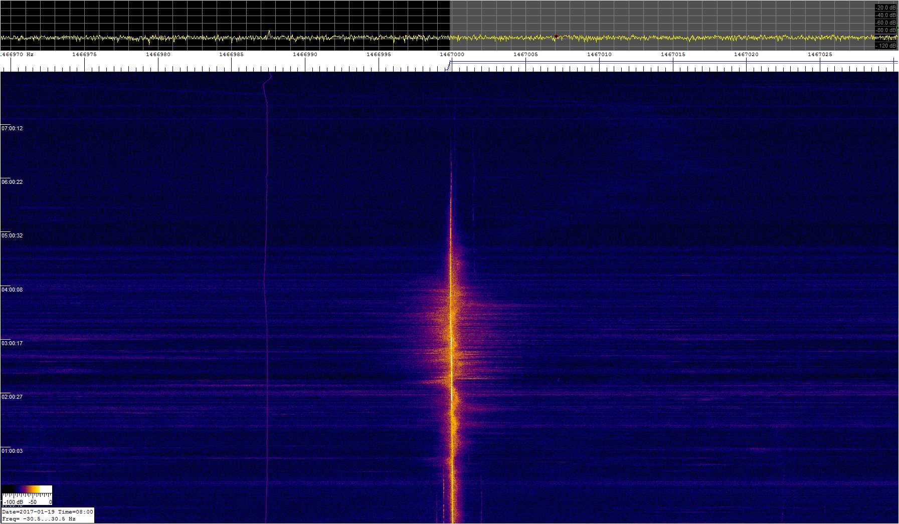 1467khz_170119_00-08z_9692-0303