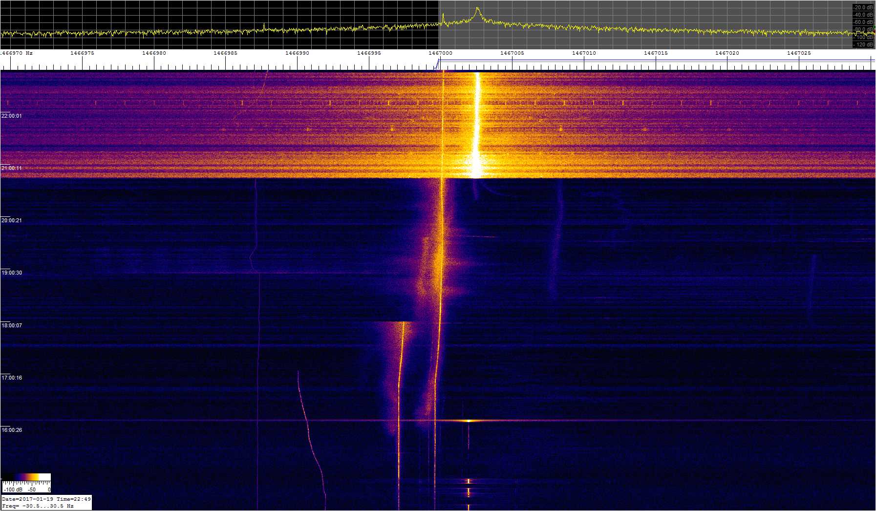 1467khz_170119_15-23z_9692-0303