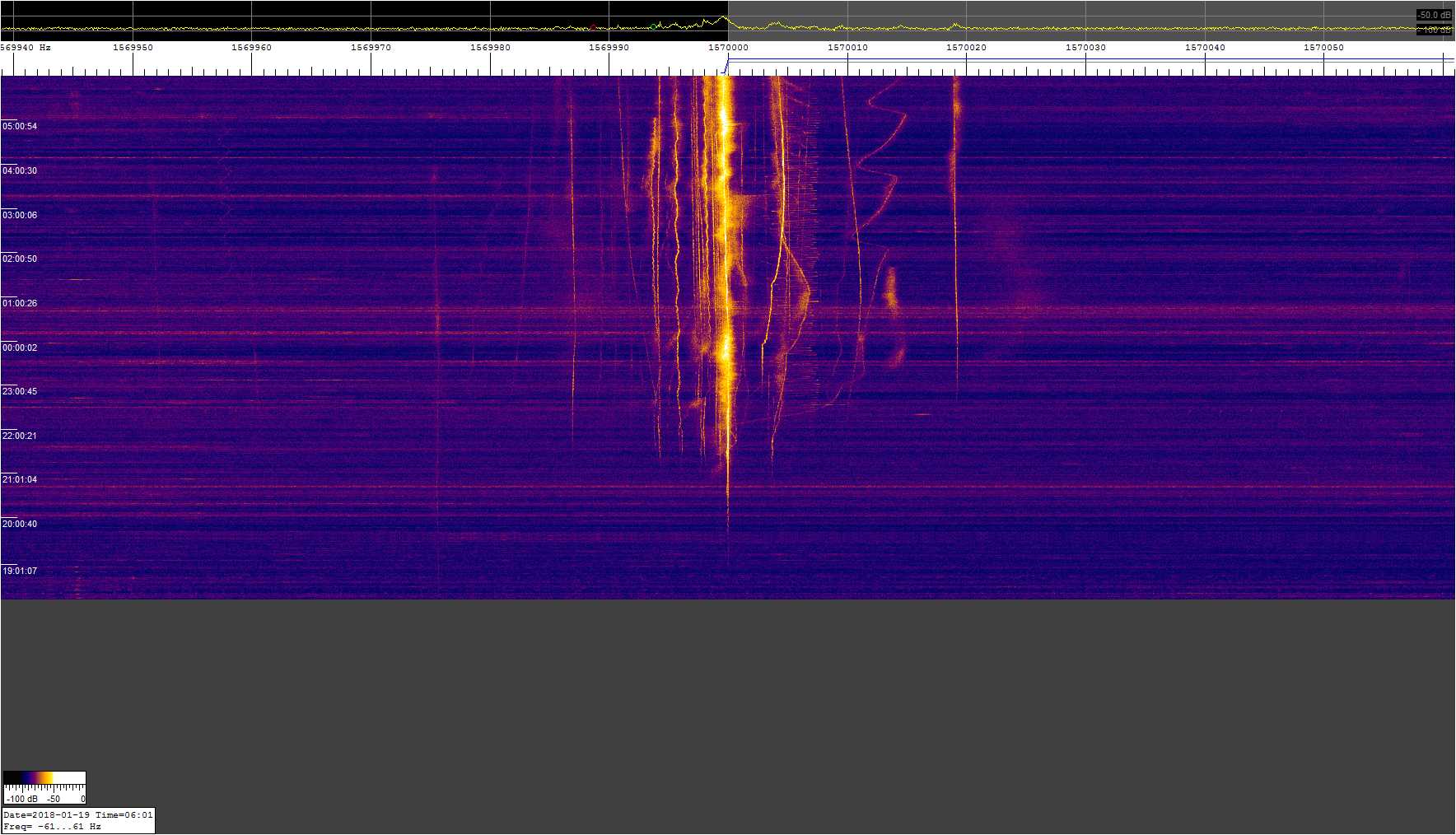 1570khz_180118_1820-0601z_9389-0611